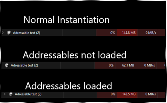 Object Pooling