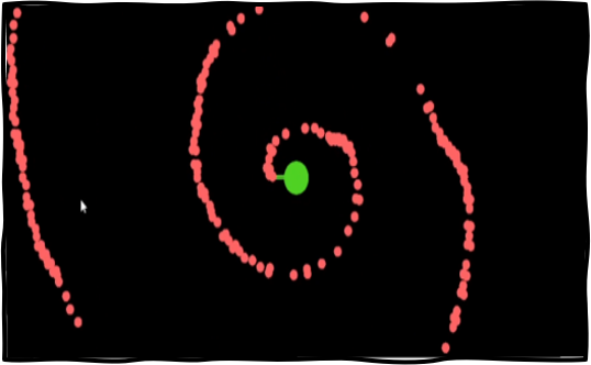 Object Pooling